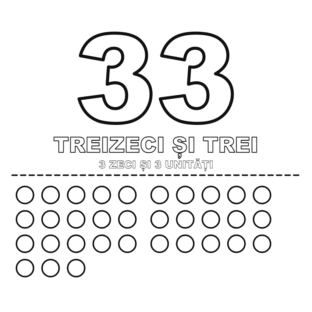 Numărul 33: treizeci și trei