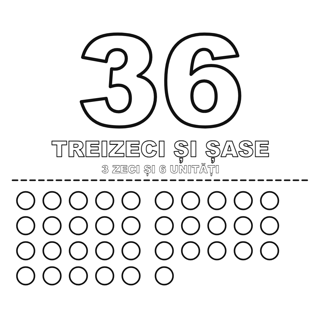 Numărul 36: treizeci și șase