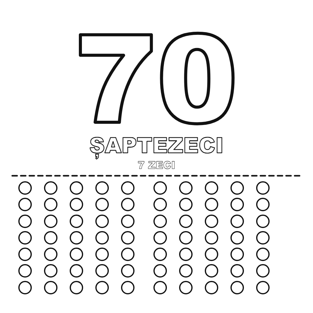 Numărul 70: șaptezeci