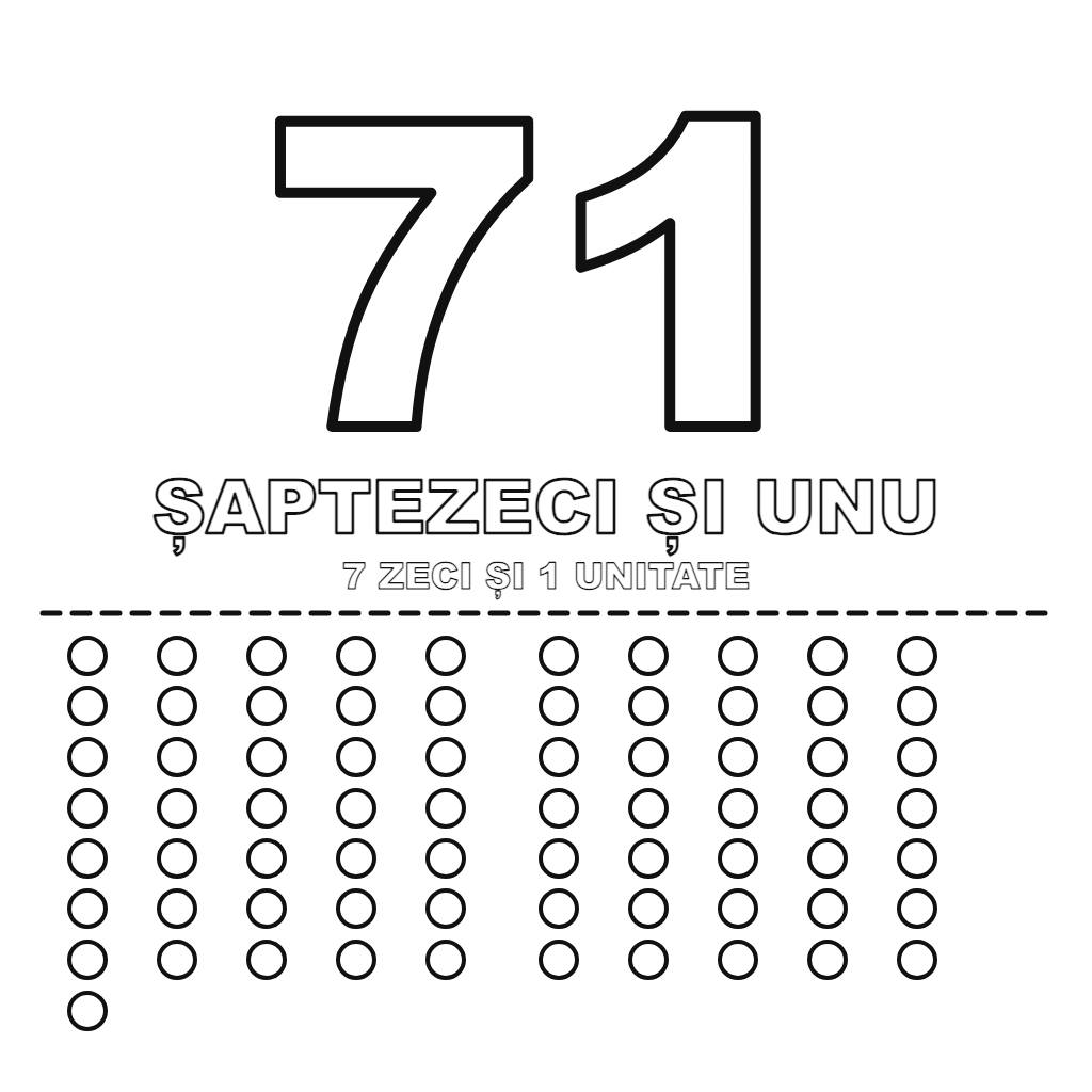 Numărul 71: șaptezeci și unu