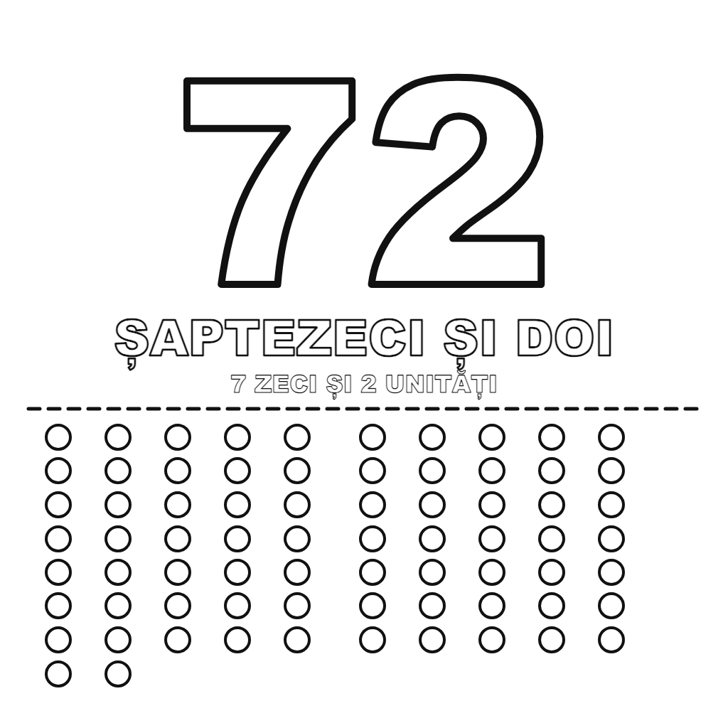 Numărul 72: șaptezeci și doi