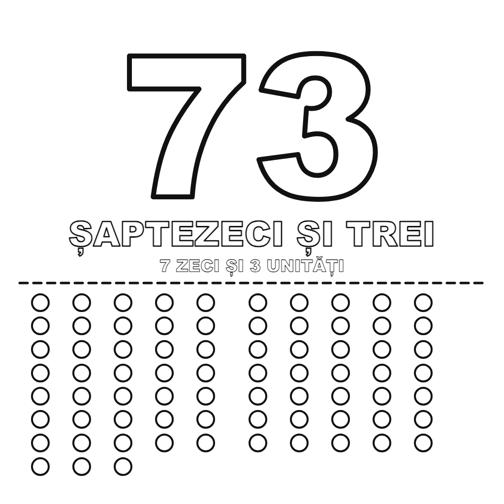 Numărul 73: șaptezeci și trei
