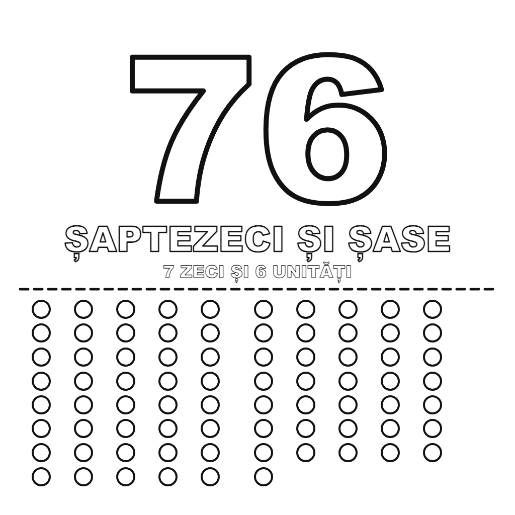 Numărul 76: șaptezeci și șase