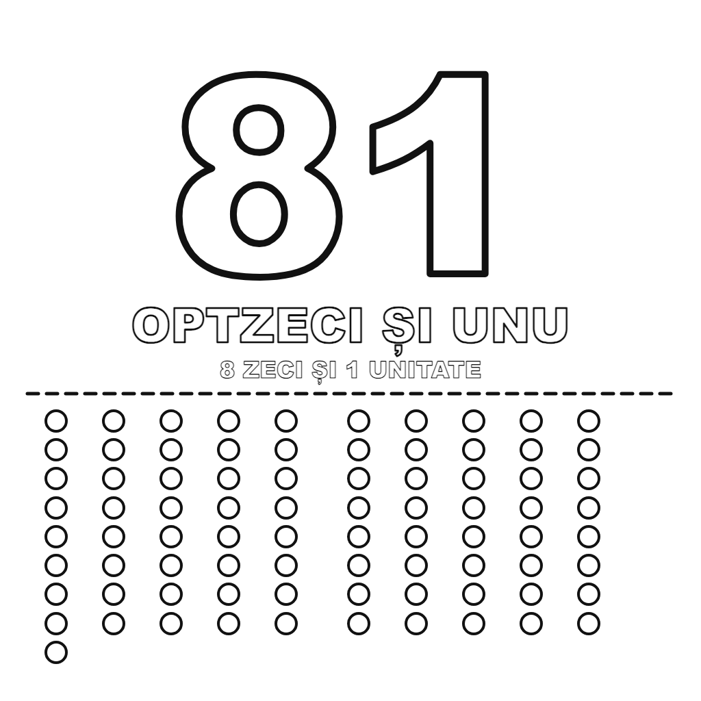 Numărul 81: optzeci și unu