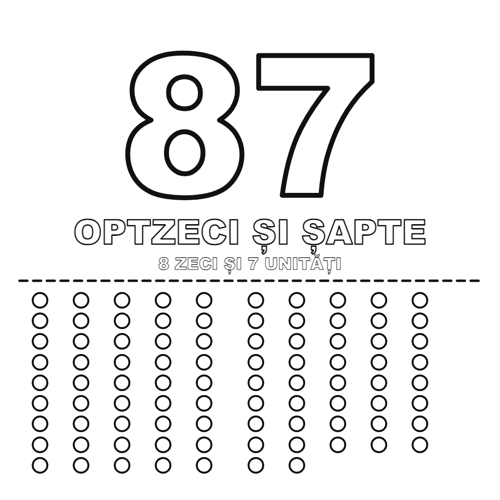 Numărul 87: optzeci și șapte