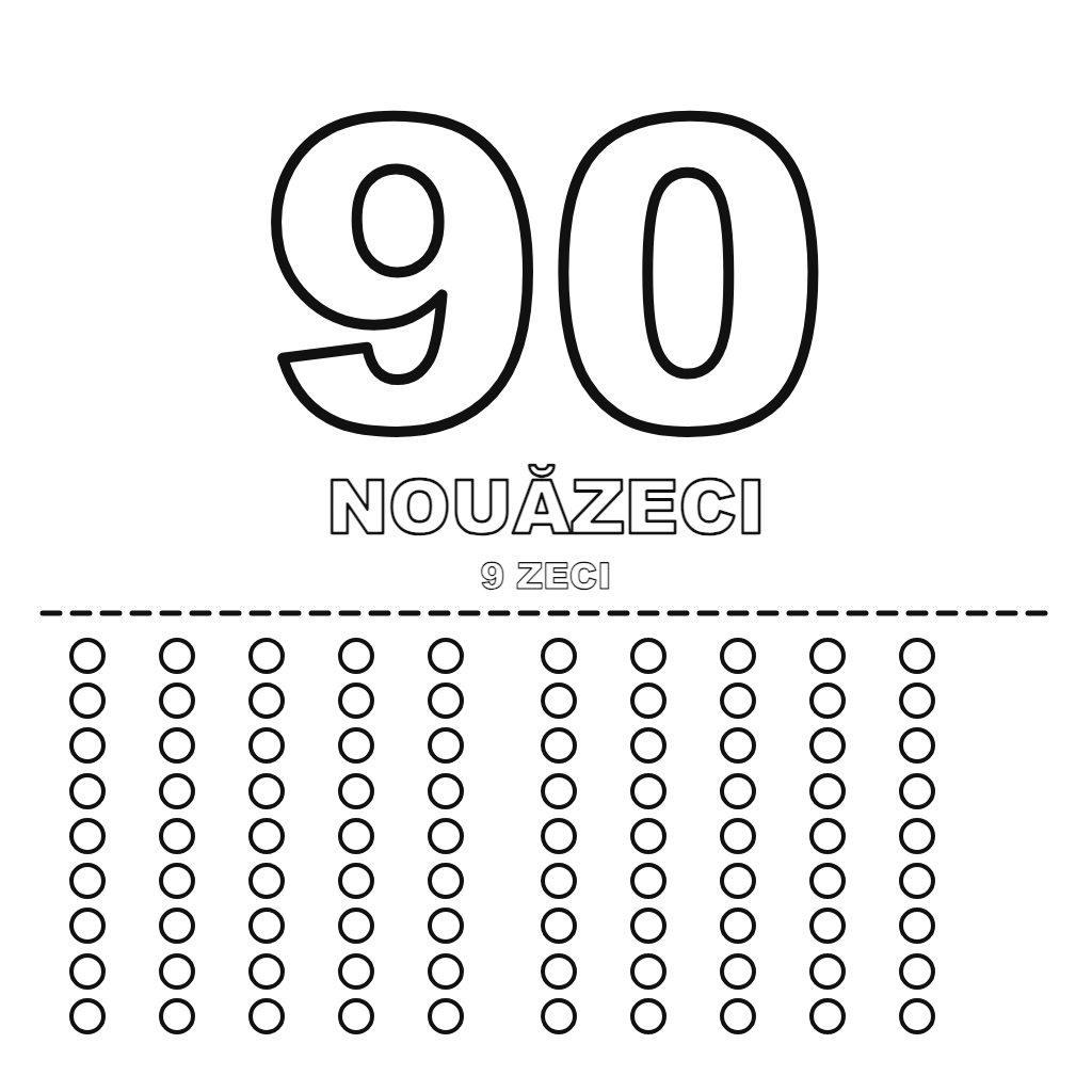 Numărul 90: nouăzeci