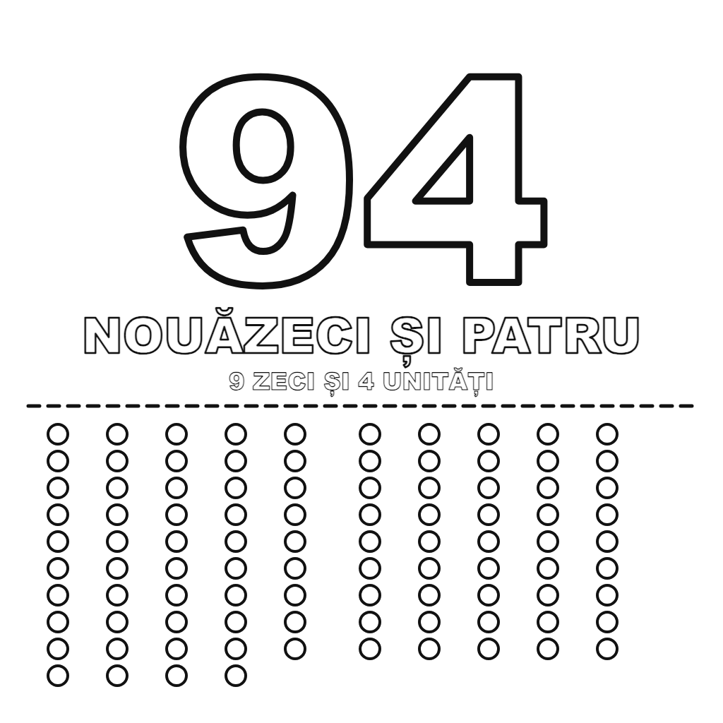 Numărul 94: nouăzeci și patru