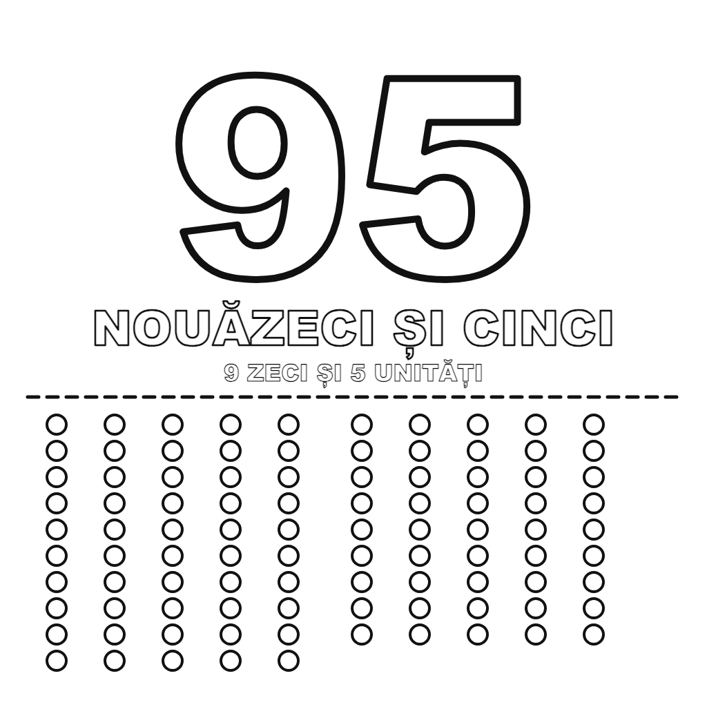 Numărul 95: nouăzeci și cinci