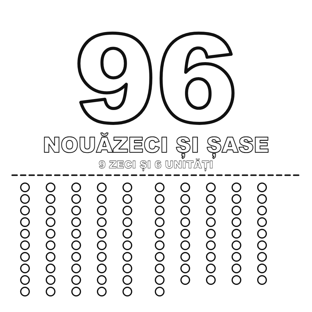 Numărul 96: nouăzeci și șase