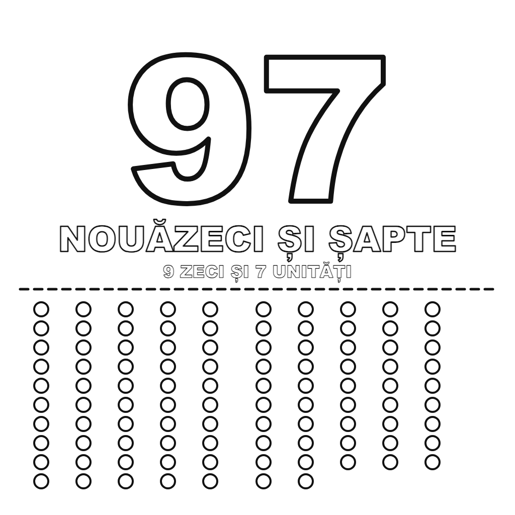 Numărul 97: nouăzeci și șapte