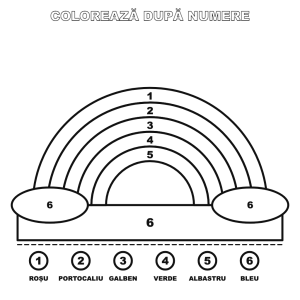 Colorează după numere: Curcubeu