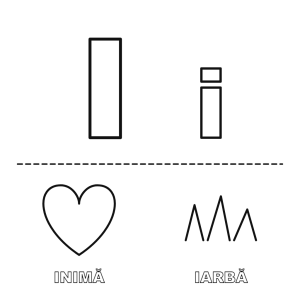 Litera I de la Inimă și Iarbă