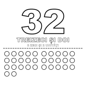 Numărul 32: treizeci și doi