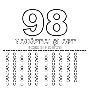 Numărul 98: nouăzeci și opt