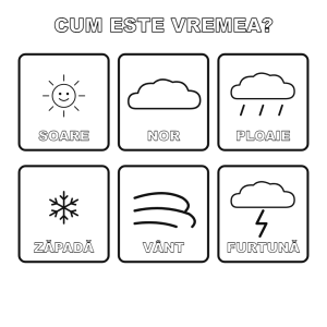 Tabelul vremii cu simboluri